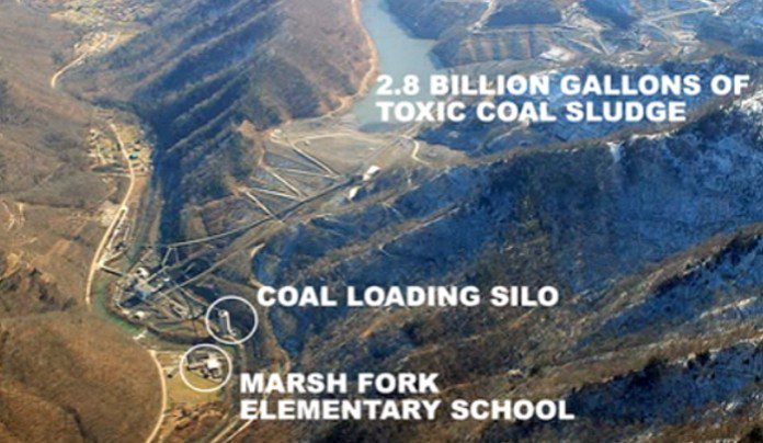 Pros and Cons of Clean Coal Pros and Cons of Clean Coal